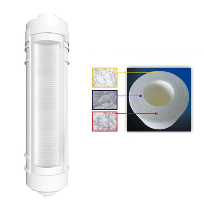 Cartouche de filtre à eau sédi - Basin Mixer Cartridge avis et prix